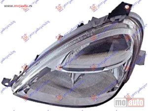 NOVI: delovi  FAR ELEKTRICNI 2001- (DEPO) Levo Mercedes a class (w168) 98-04 -dostupno