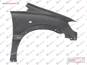 NOVI: delovi  BLATOBRAN Desno Opel zafira 99-05 -dostupno