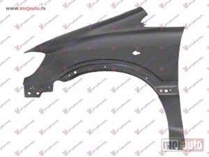NOVI: delovi  BLATOBRAN Levo Opel zafira 99-05 -dostupno