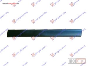 NOVI: delovi  LAJSNA PREDNJIH VRATA Desno Dacia sandero 08-12 -dostupno