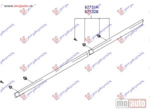 NOVI: delovi  LAJSNA ZADNJIH VRATA Desno Hyundai accent sdn 99-02 -dostupno