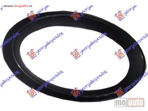 NOVI: delovi  OKVIR MAGLENKE CRNI 06- (CLASSIC/SPORT) Desno Mercedes e class (w211) 02-09 -dostupno