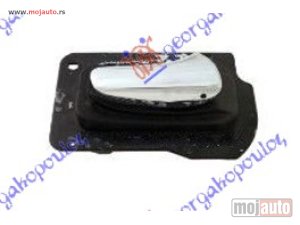NOVI: delovi  KVAKA PREDNJIH VRATA UNUTRASNJA HROM Desno Opel vectra b 99-02 -dostupno