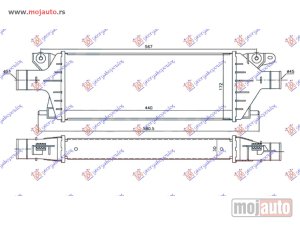 NOVI: delovi  HLADNJAK INTERKULERA 2.0 JTD (440x172x55) Fiat sedici 07- -nedostupno