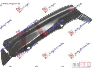 NOVI: delovi  ZADNJE POTKRILO Desno Nissan micra (k11) 98-00 -dostupno