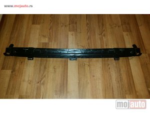 NOVI: delovi  Sina prednjeg branika Peugeot 206