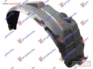 NOVI: delovi  POTKRILO Desno Mitsubishi outlander 11-13 -nedostupno