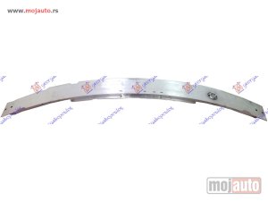 NOVI: delovi  SINA PREDNJEG BRANIKA ALUMINIJUM Mercedes c class (w204) 11-14 -dostupno