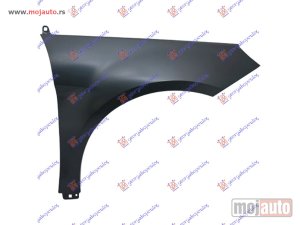 NOVI: delovi  BLATOBRAN Desno Mercedes b class (w245) 08-11 -dostupno
