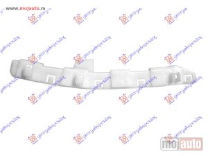 NOVI: delovi  NOSAC PREDNJEG BRANIKA BOCNI PLASTICNI Desno Nissan qashqai 10-13 -dostupno