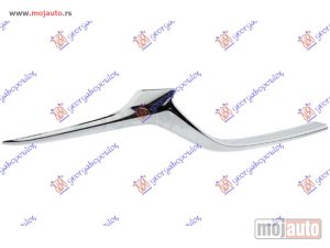 NOVI: delovi  LAJSNA PVC MASKE HROM Desno Mazda 6 18- -dostupno