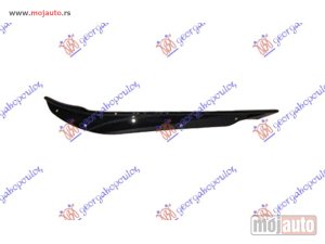NOVI: delovi  SPOJLER PREDNJEG BRANIKA (A45 AMG) Desno Mercedes a class (w176) 15-18 -dostupno