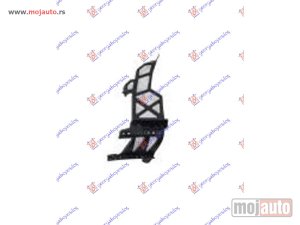 NOVI: delovi  NOSAC ZADNJEG BRANIKA BOCNI PLASTICNI (AMG-LINE) Desno Mercedes a class (w177) 18- -dostupno