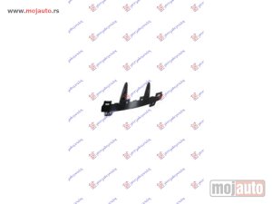 NOVI: delovi  NOSAC USMERIVACA VAZDUHA UNUTRASNJI PLASTICNI (AMG Aerodynamics Package) Desno Mercedes a class (w177) 18- -dostupno