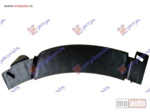 NOVI: delovi  RUB PLASTICNI PREDNJEG BRANIKA (AMG/AMG LINE) Desno Mercedes a class (w177) 18- -dostupno