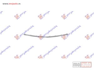 NOVI: delovi  LAJSNA PREDNJEG BRANIKA DONJA HROM (AMG LINE) Mercedes a class (v177) sedan 18- -dostupno