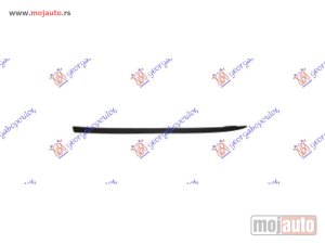 NOVI: delovi  LAJSNA PREDNJEG BRANIKA DONJA CRNA (AMG LINE) Levo Mercedes a class (v177) sedan 18- -dostupno