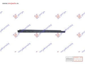NOVI: delovi  SAJTNA PLASTICNA (A35 AMG) Desno Mercedes a class (v177) sedan 18- -dostupno