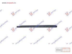 NOVI: delovi  SAJTNA PLASTICNA (A35 AMG) Levo Mercedes a class (v177) sedan 18- -dostupno
