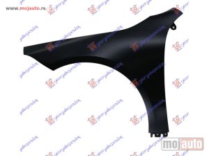 NOVI: delovi  BLATOBRAN Levo Mercedes cla (c118)/cla shooting brake(x118) 19-23 -dostupno