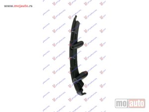 NOVI: delovi  NOSAC PREDNJEG BRANIKA BOCNI PLASTICNI (AMG-LINE) Desno Mercedes c class (c205/a205) coupe/cabrio 18-21 -dostupno