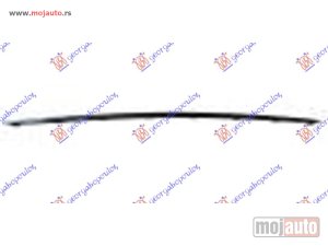 NOVI: delovi  LAJSNA PREDNJEG BRANIKA DONJA CRNA (NIGHT-PACKET) Mercedes b class (w247) 19- -dostupno