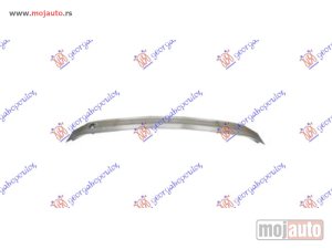 NOVI: delovi  SINA PREDNJEG BRANIKA ALUMINIJUM Mercedes glb (x247) 19- -dostupno