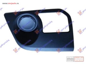 NOVI: delovi  POKLOPAC MAGLENKE Desno Mitsubishi p/u l200 19- -dostupno