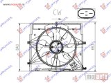NOVI: delovi  VENTILATOR KOMPLET (2.2 DIZEL) (500mm) (4 PIN) Mercedes vito (w447) 15- -dostupno