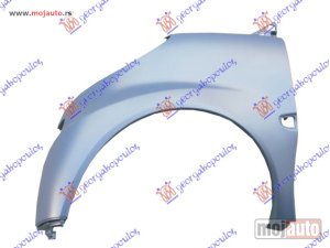 NOVI: delovi  BLATOBRAN Levo Smart fortwo 12-14 -dostupno