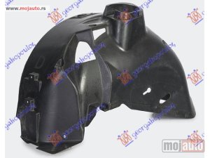 NOVI: delovi  POTKRILO Desno Smart fortwo 12-14 -nedostupno
