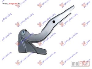 NOVI: delovi  MAKAZE HAUBE Desno Mitsubishi p/u l200 19- -dostupno