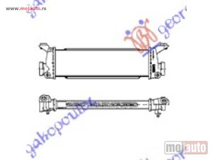 NOVI: delovi  HLADNJAK INTERKULERA 1.7 CDi (391x115x34) Mercedes vaneo 02-05 -dostupno