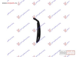 NOVI: delovi  LAJSNA PREDNJEG BRANIKA DONJA SJAJ-CRNA (C43 AMG) Levo Mercedes c class (c205/a205) coupe/cabrio 18-21 -dostupno