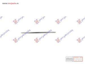 NOVI: delovi  LAJSNA RESETKE PREDNJEG BRANIKA DONJA HROM (C43 AMG) Desno Mercedes c class (c205/a205) coupe/cabrio 18-21 -dostupno