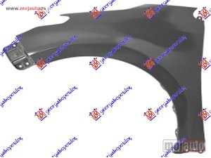 NOVI: delovi  BLATOBRAN Levo Mazda 2 hybrid 22- -dostupno