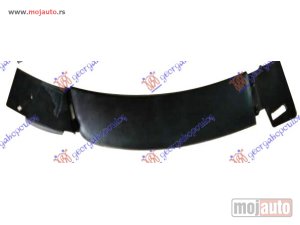 NOVI: delovi  RUB PLASTICNI PREDNJEG BRANIKA (AMG/AMG LINE) Levo Mercedes a class (v177) sedan 18- -dostupno