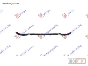 NOVI: delovi  NOSAC ZADNJEG BRANIKA PLASTICNI (AMG-LINE) Mercedes b class (w247) 19- -dostupno