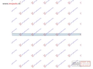 NOVI: delovi  LAJSNA PREDNJIH VRATA Desno Audi a4 04-07 -dostupno