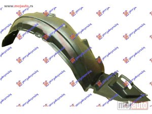NOVI: delovi  POTKRILO 2006- Desno Toyota avensis (t25) 03-08 -dostupno
