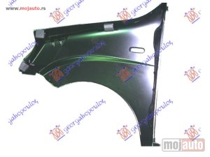 NOVI: delovi  BLATOBRAN Levo Fiat doblo 05-09 -dostupno