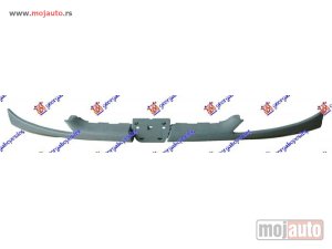NOVI: delovi  PVC MASKA Peugeot 206 98-09 -dostupno