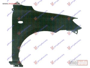 NOVI: delovi  BLATOBRAN Desno Mazda 2 03-07 -dostupno