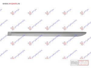 NOVI: delovi  LAJSNA ZADNJIH VRATA Levo Hyundai accent sdn 06-11 -dostupno