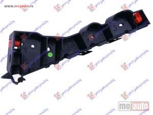 NOVI: delovi  NOSAC PREDNJEG BRANIKA BOCNI PLASTICNI Desno Opel zafira 05-12 -dostupno