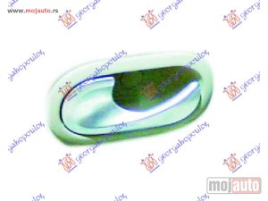 Glavna slika - KVAKA PREDNJIH/ZADNJIH VRATA UNUTRASNJA HROM/KREM Levo Renault clio 09-13 -dostupno - MojAuto