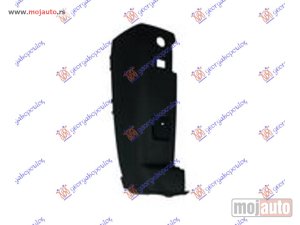 NOVI: delovi  KRAJ ZADNJEG BRANIKA CRNI (DUPLA VRATA) (180 STEPENI) Levo Fiat ducato 06-14 -dostupno