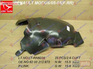 NOVI: delovi  POTKRILO (ZADNJI DEO) PLASTICNO Desno Renault modus 05-08 -dostupno