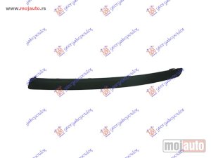 NOVI: delovi  LAJSNA PREDNJEG BRANIKA 07- Levo Bmw series 1 (e81/87) 3/5d 04-11 -dostupno