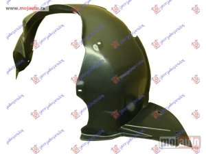 NOVI: delovi  POTKRILO PLASTICNO Levo Vw fox 05-11 -dostupno